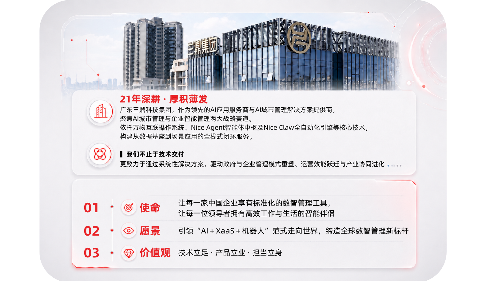 真人百家乐 （中国）官方网站实业